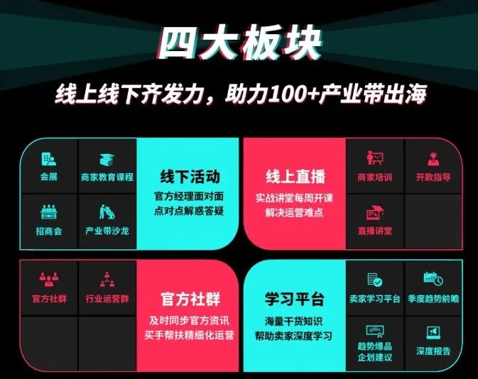 TikTok Shop跨境电商推出“产业带100计划”